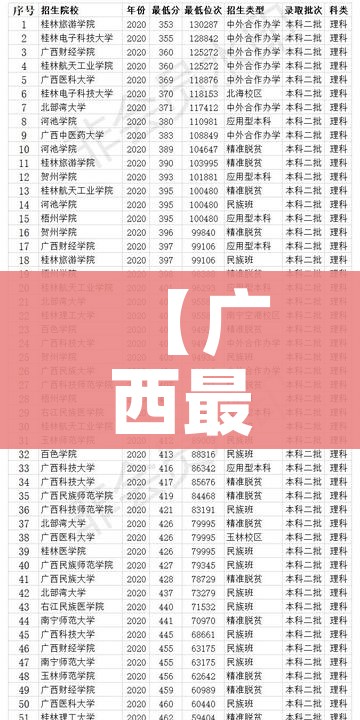 一分钟了解“微信炸 金花房卡怎么搞”房卡怎么购买 一分钟了解“微信炸 金花房卡怎么搞”房卡怎么购买