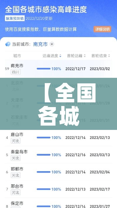 分享实测“手机炸 金花链接怎么弄”详细房卡使用教程 分享实测“手机炸 金花链接怎么弄”详细房卡使用教程
