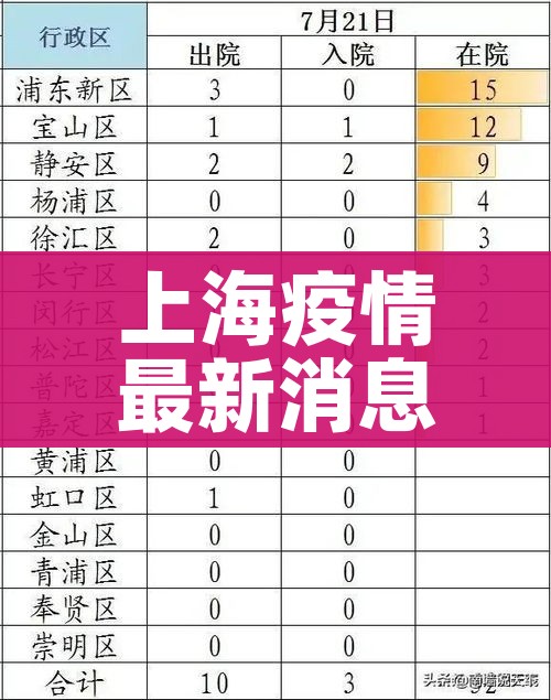 科普一下“炸 金花正版链接房卡”详细房卡教程