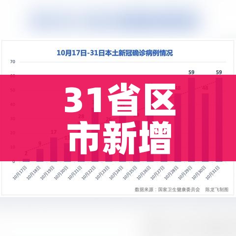 秒懂教程“怎样在微信上建房间金花”链接房卡在哪里获取