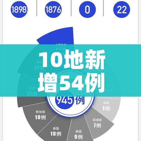 给大家讲解“微信牛牛怎么自建房间”房卡使用教程 给大家讲解“微信牛牛怎么自建房间”房卡使用教程