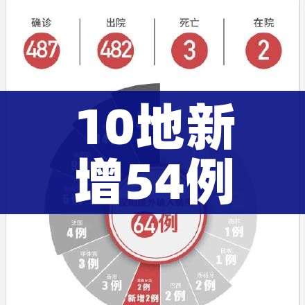 秒懂教程“微信链接”轻松获取房卡全渠道 秒懂教程“微信链接”轻松获取房卡全渠道