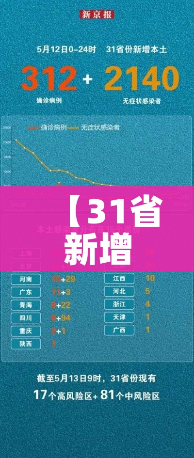 玩家必备教程“微信炸 金花链接房卡哪里买”购买房卡介绍