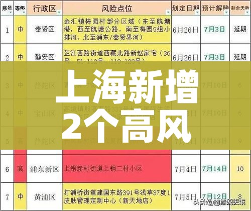 秒懂教程“微信怎样开炸 金花房间”详细房卡教程 秒懂教程“微信怎样开炸 金花房间”详细房卡教程