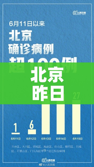 一分钟介绍使用“微信玩炸 金花怎么买房卡”详细房卡使用教程 一分钟介绍使用“微信玩炸 金花怎么买房卡”详细房卡使用教程