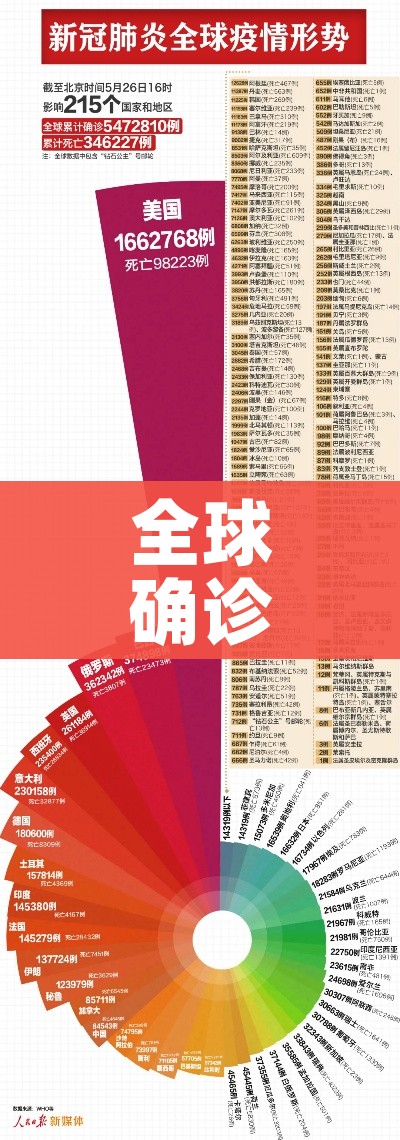 玩家攻略“微信金花牛牛房卡怎么买”房卡使用教程 玩家攻略“微信金花牛牛房卡怎么买”房卡使用教程
