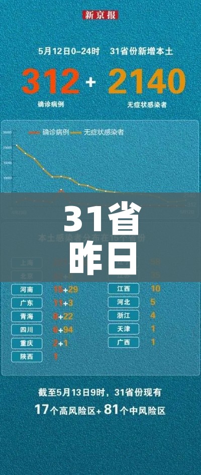 房卡必备教程“微信群牛牛房间卡”房卡获取方式 房卡必备教程“微信群牛牛房间卡”房卡获取方式