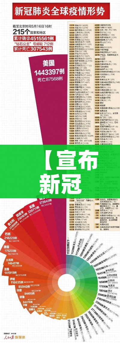 给大家讲解“新蓝鲸拼三张房间卡”详细房卡教程