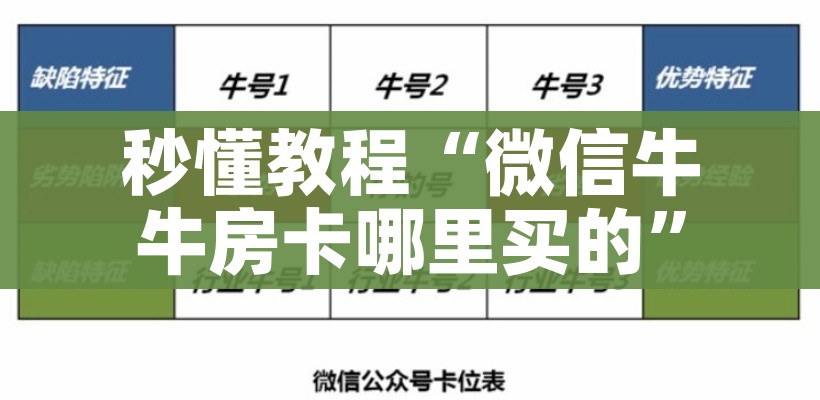 秒懂教程“微信群炸 金花房间链接”详细房卡使用教程