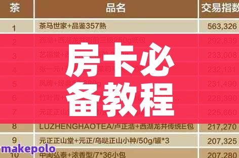 房卡必备教程“微信牛牛房咔充值”详细房卡怎么购买教程 房卡必备教程“微信牛牛房咔充值”详细房卡怎么购买教程