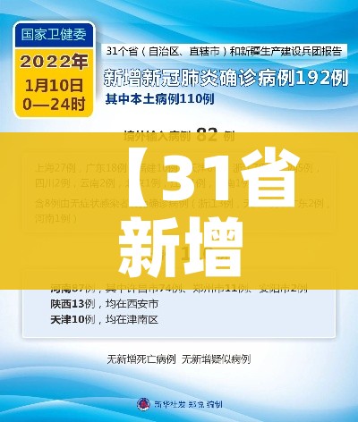 秒懂百科“微信炸 金花怎么开好友房间攻略”轻松获取房卡全渠道