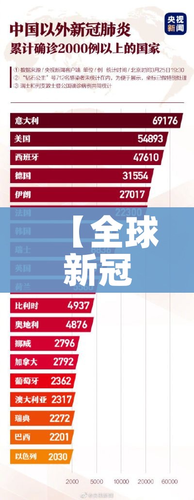 秒懂教程“微信金花房卡如何充值”房卡详细充值 秒懂教程“微信金花房卡如何充值”房卡详细充值