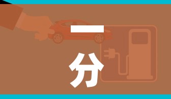 一分钟实测分享“微信炸 金花房间创建流程详解”购买房卡介绍 一分钟实测分享“微信炸 金花房间创建流程详解”购买房卡介绍